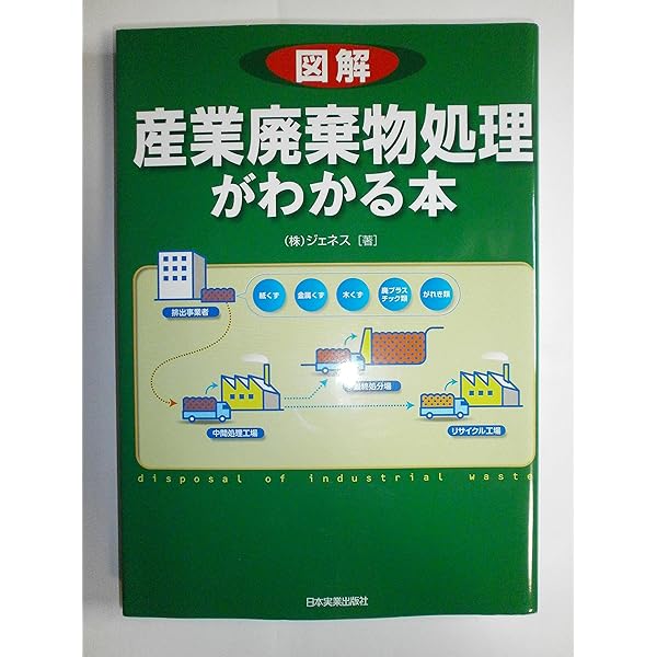 図解 産業廃棄物処理がわかる本 | 株式会社ジェネス |本 | 通販